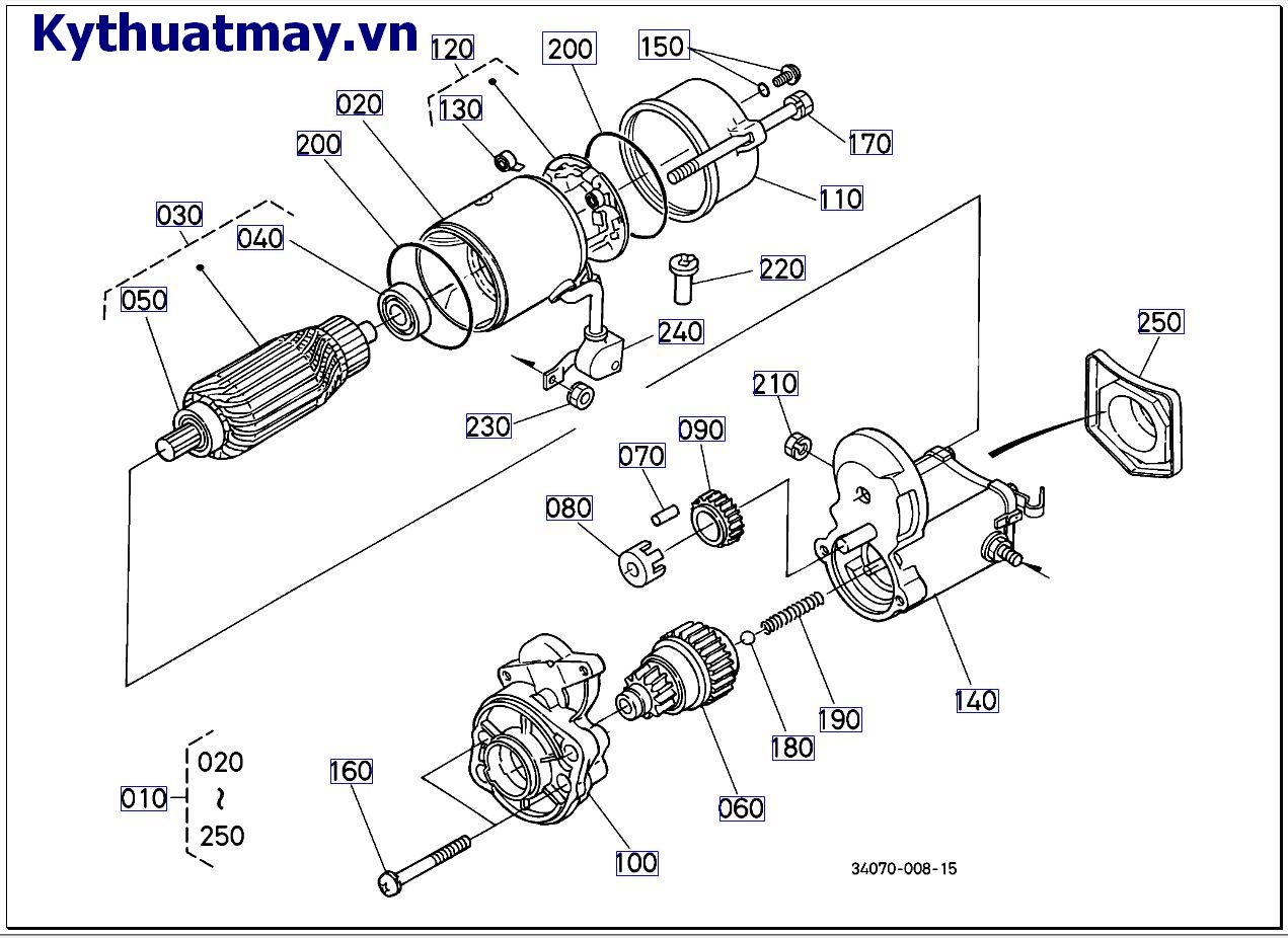 Của bộ phận khởi động ( những bộ phận cấu thành) cũ <=60098